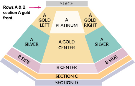 Yo-Yo Ma seating chart